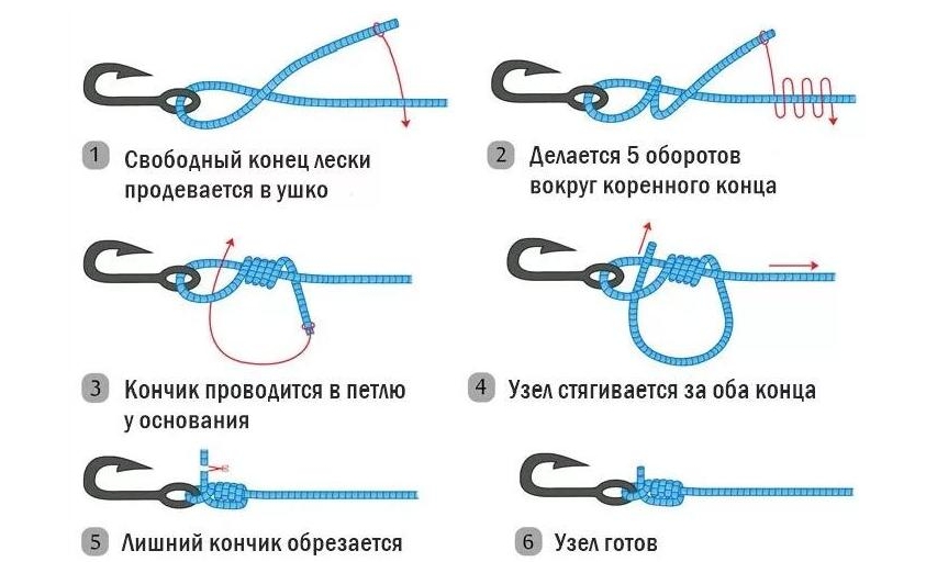 Завязать крючок на леску простой способ фото пошагово